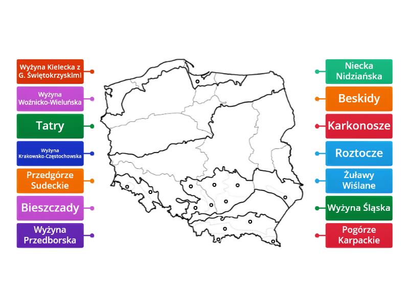 Krainy Geograficzne Polski Rozszerzenie Rysunek Z Opisami