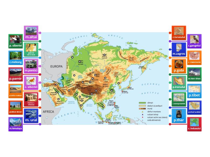 Asia Unitatile Majore De Relief Labelled Diagram