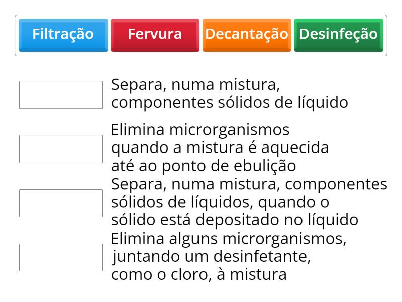 Processos De Tratamento Da Gua Associa O