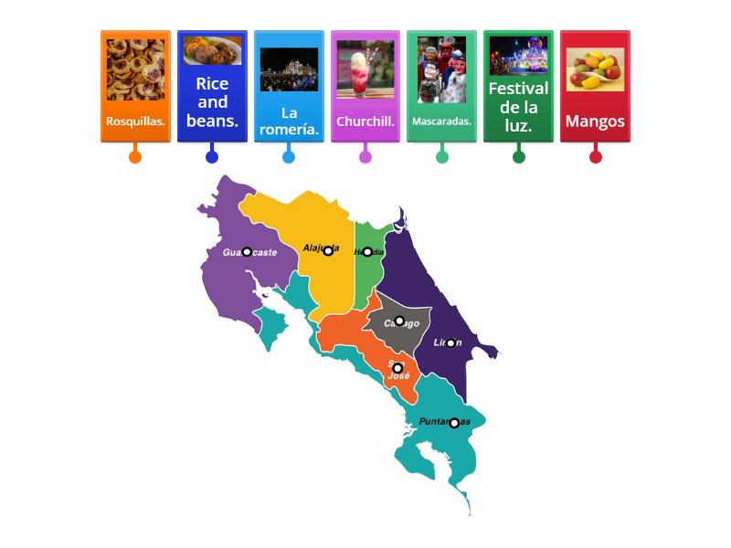 Costumbres Y Tradicionescde Costa Rica Labelled Diagram