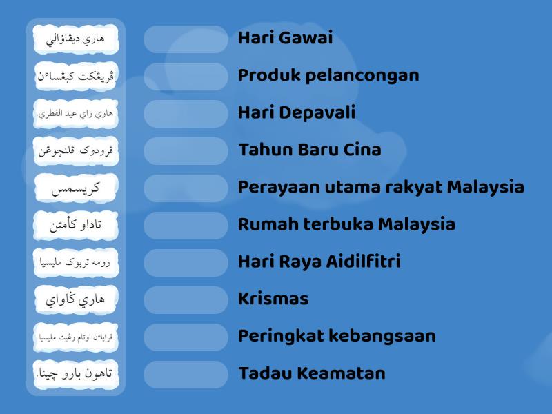 Kenali Budaya Malaysia Match Up