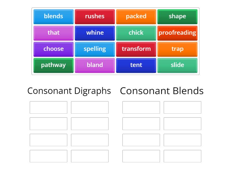 Consonant Digraphs And Consonant Blends Group Sort