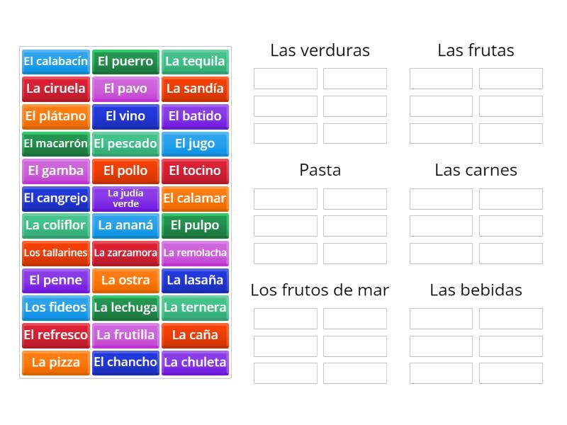 Comidas Y Bebidas Group Sort