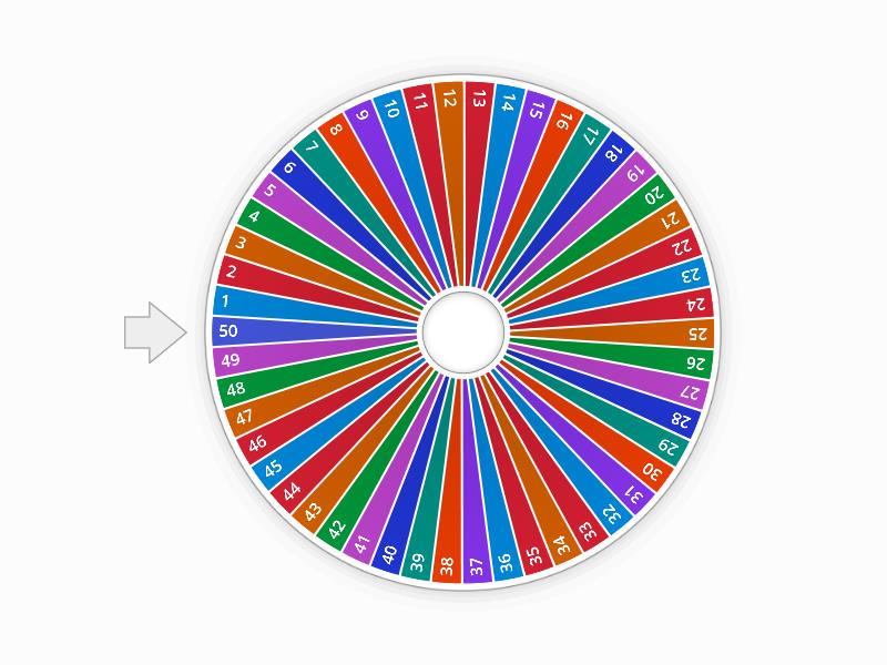 Numbers Spin The Wheel