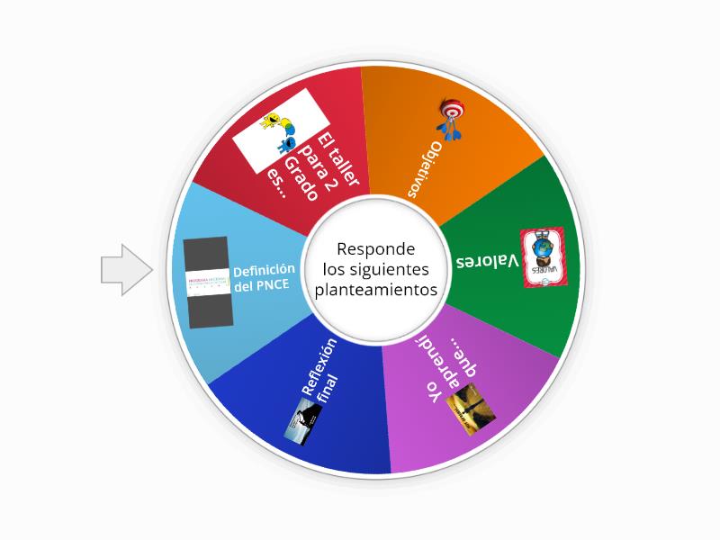 Secundaria Actividad Repaso Pnce Random Wheel