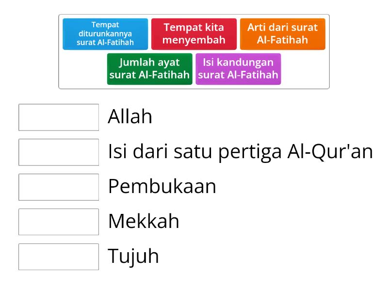 Isi Kandungan Surat Al Fatihah Match Up