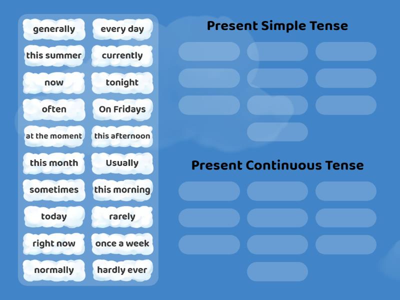 Time Expressions Present Simple Continuous Ordenar Por Grupo