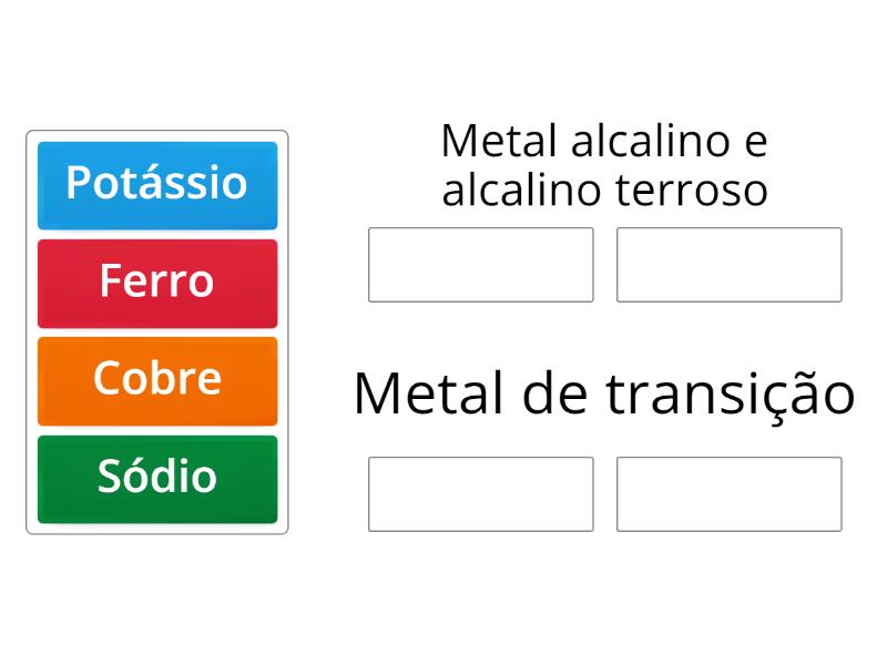 Classifique Os Elementos Group Sort