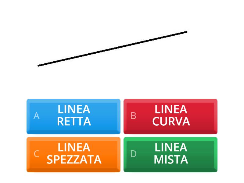 Vari Tipi Di Linee Quiz