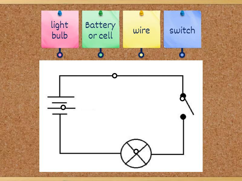 Year 4 Electric Circuit Labelling Labelled Diagram