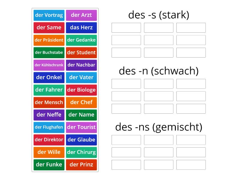 Deklination Der Substantive Group Sort