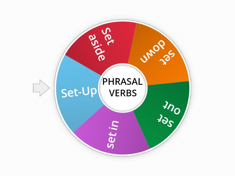 PHRASAL VERBS Random Wheel