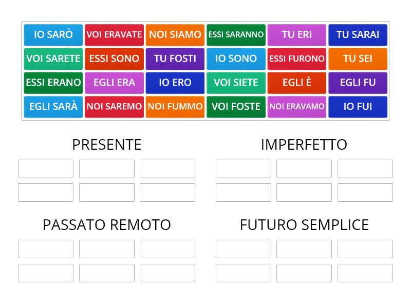 VERBO ESSERE MODO INDICATIVO TEMPI SEMPLICI Group Sort