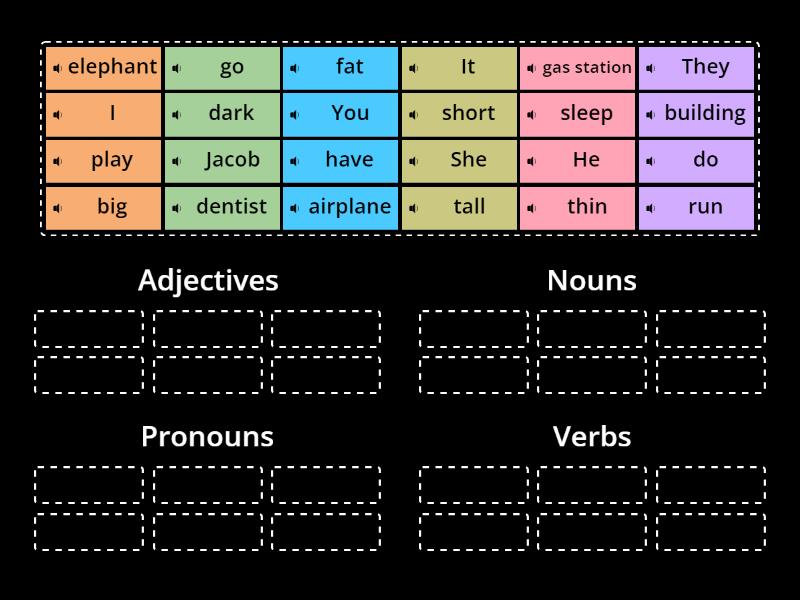 Adjectives Nouns Pronouns Verbs 2 Ordenar Por Grupo