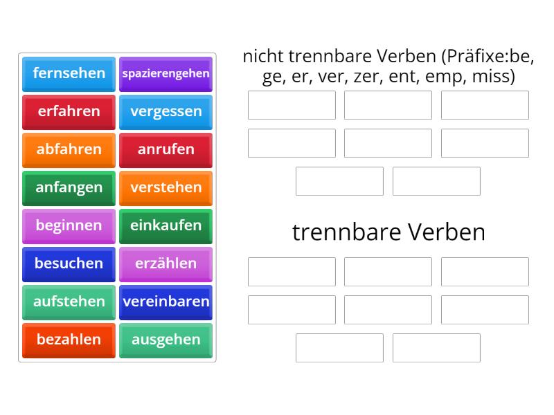 Trennbare Verben Oder Nicht Trennbare Verben Group Sort