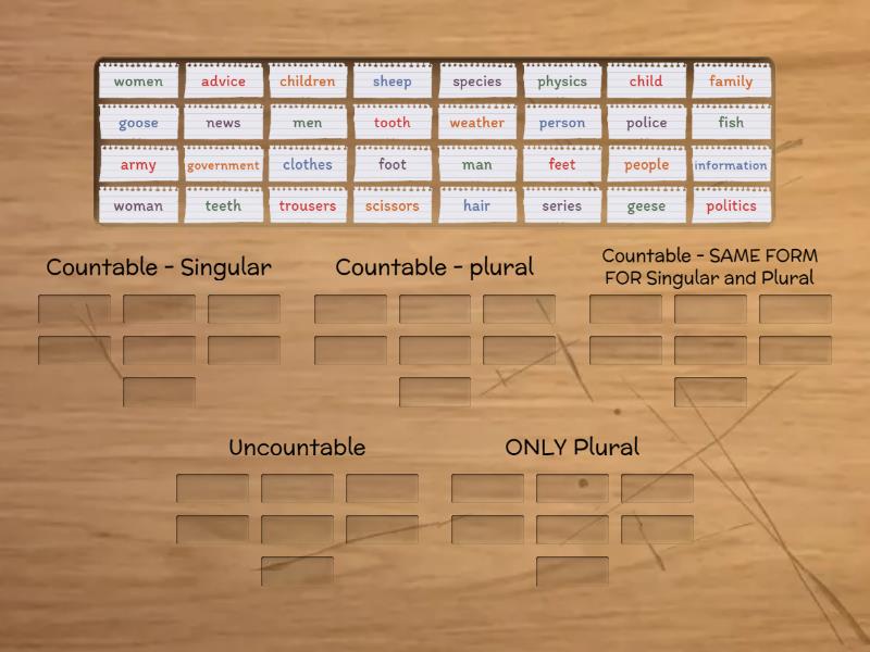 Focus 3 2nd Ed Unit 7 6 Nouns Group Sort