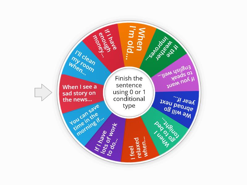 Zero First Conditional Practice Spin The Wheel