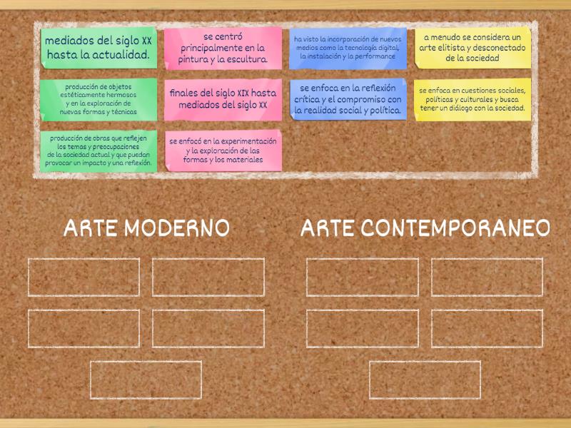 Diferencias Arte Moderno Y Contemporaneo Group Sort