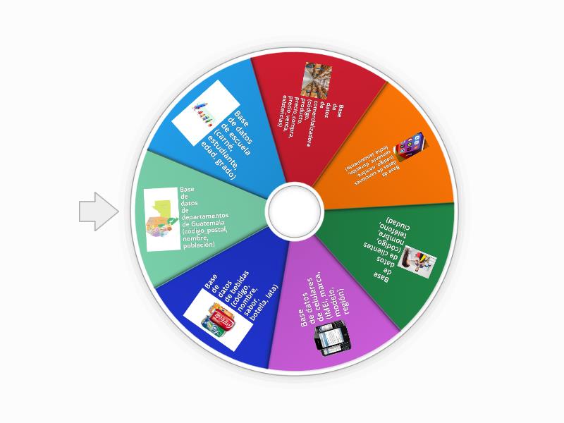 Bases De Datos Spin The Wheel