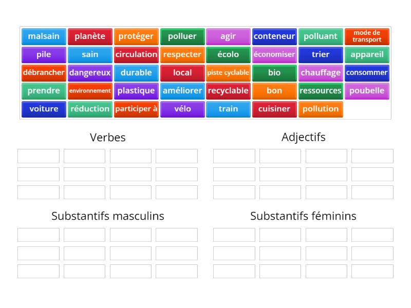 Vocabulaire Environnement Group Sort