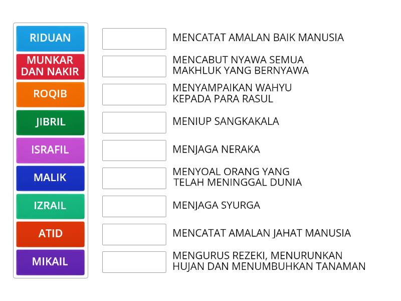 NAMA DAN TUGAS MALAIKAT Match Up