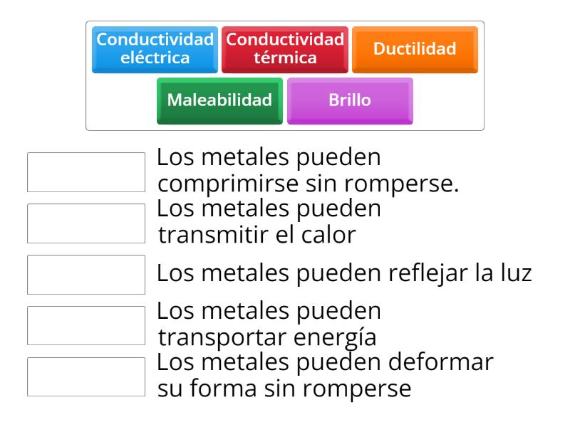 Propiedades De Los Metales Y Usos Match Up