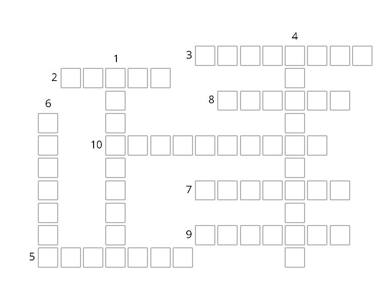 Sejarah Persebaran Nenek Moyang Di Indonesia Crossword