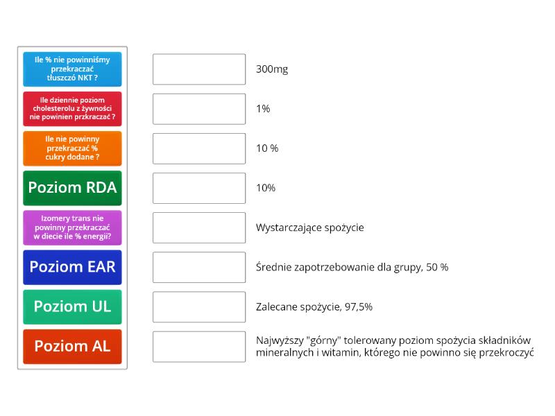 Zasady Zywienia Match Up