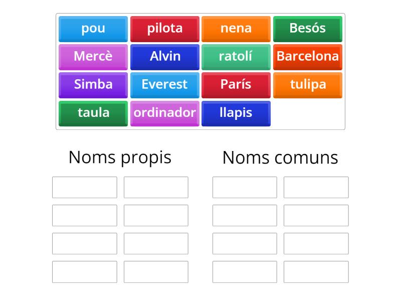 Classifica els següents noms propis i noms comuns Ordenar por grupo