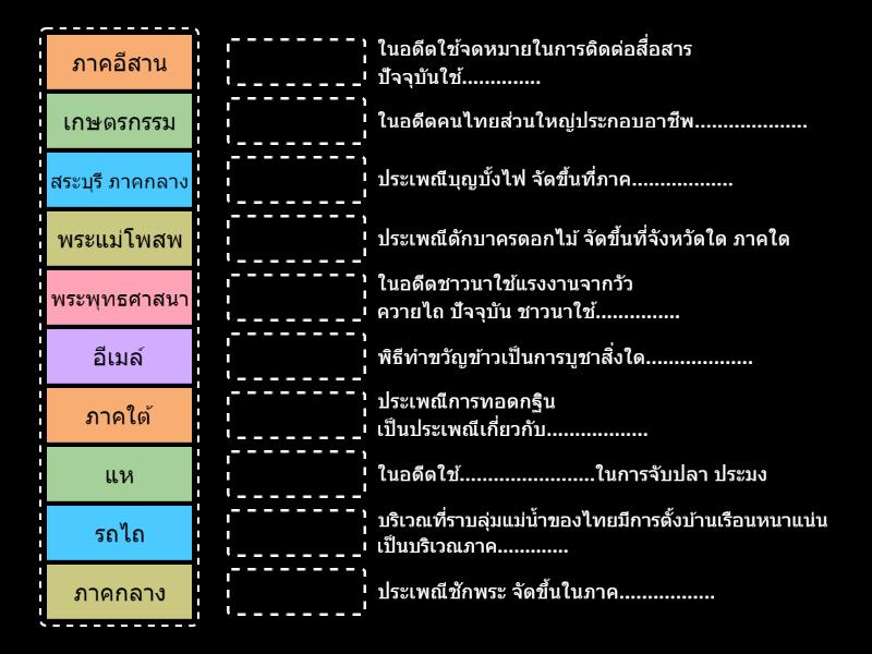 ประวตศาสตร ป 3 หนวย2 บทท1 2 ตอนท 4 It s a Match