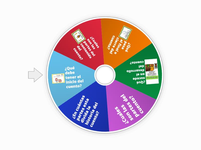 Evaluacion Del Cuento Random Wheel