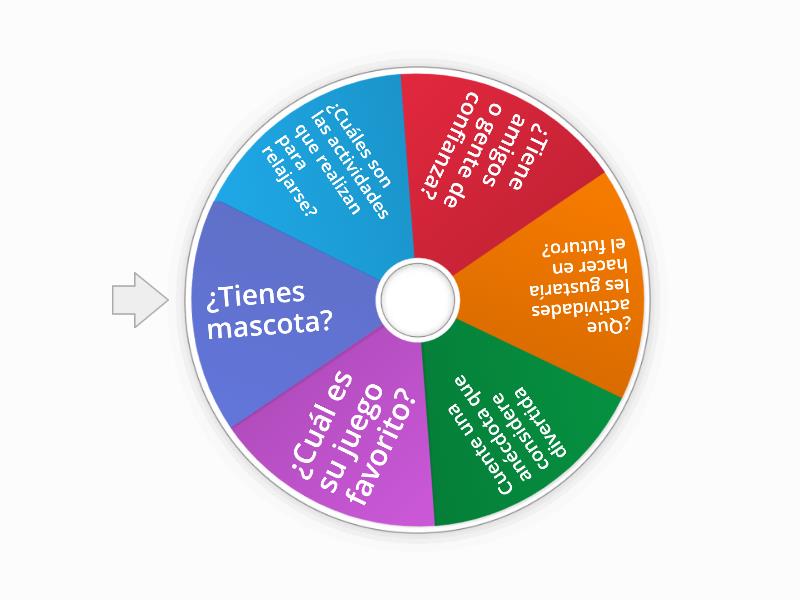 Ruleta De Preguntas Spin The Wheel