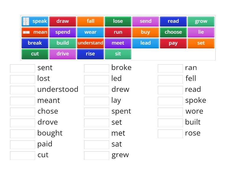 Part Most Common Irregular Verbs Past Simple Match Up