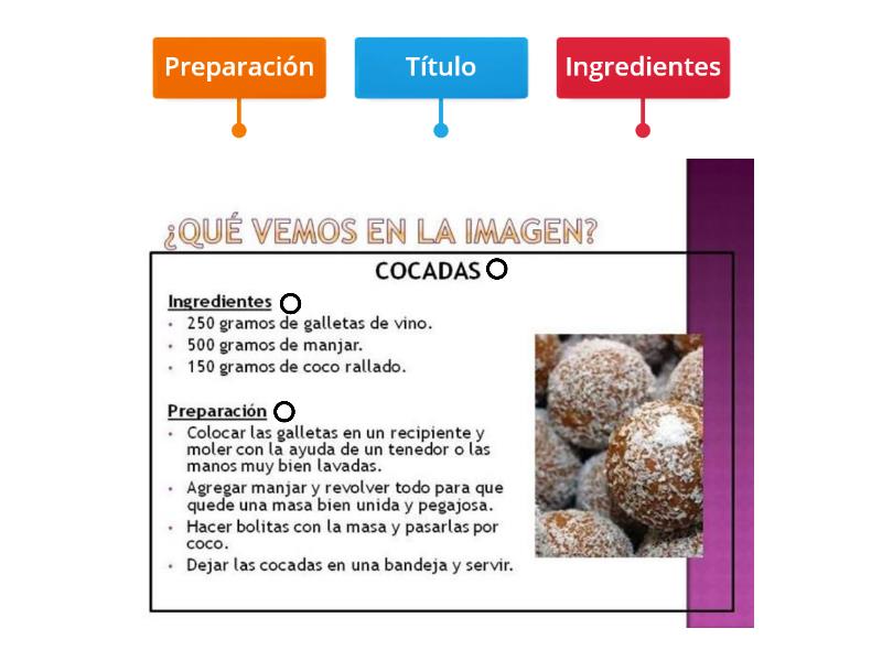 Estructura De Receta Labelled Diagram