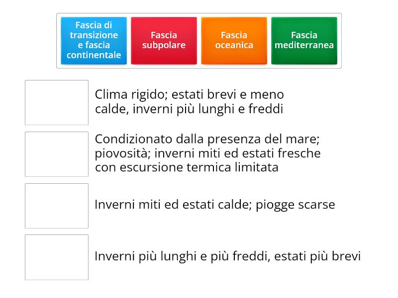 Climi Europei Match Up