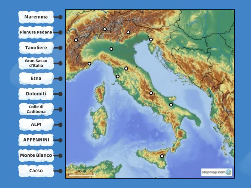 Ripasso Rilievi E Pianure D Italia Labelled Diagram