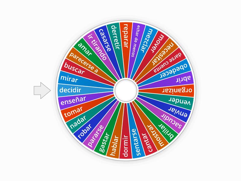 Ruleta De Verbos Ingles Rueda Aleatoria