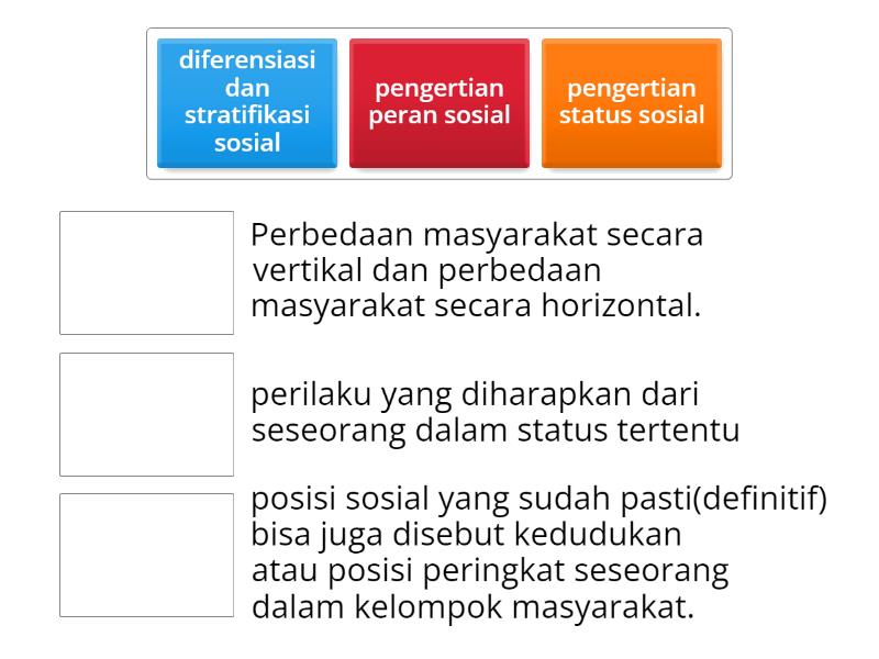 Assesmen Awal Diagnostic Kognitif Status Peran Sosial Diferensiasi Dan