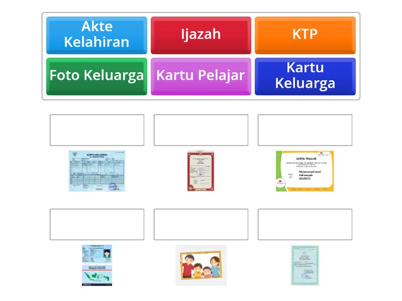 Dokumen Pribadi Dan Dokumen Keluarga Une Las Parejas