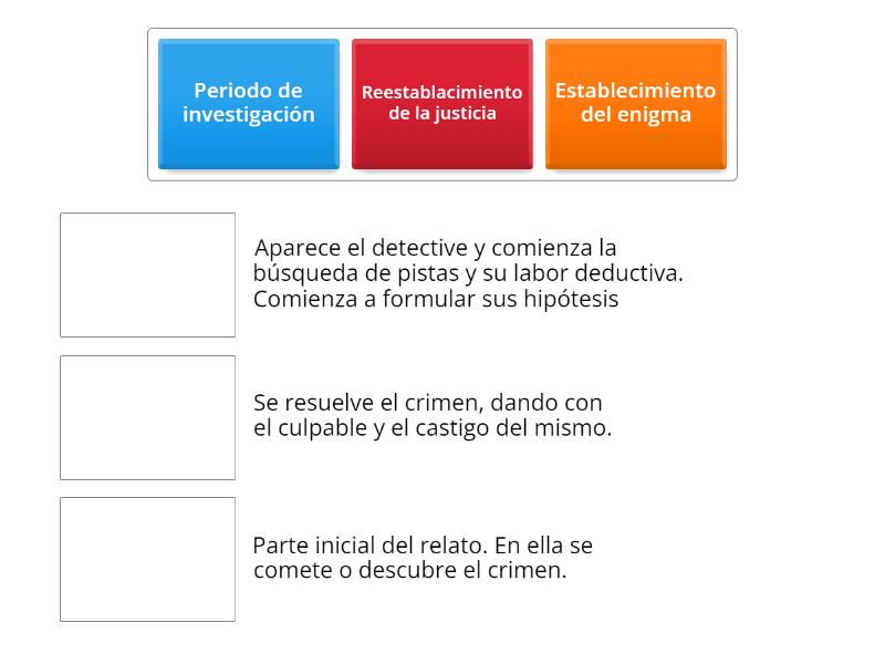 Partes Del Relato Policial Une Las Parejas