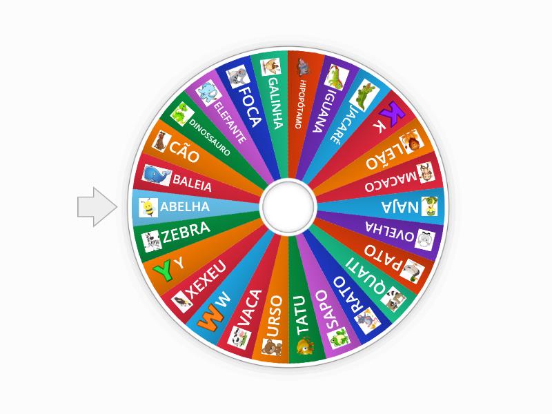 Roleta Do Alfabeto Random Wheel