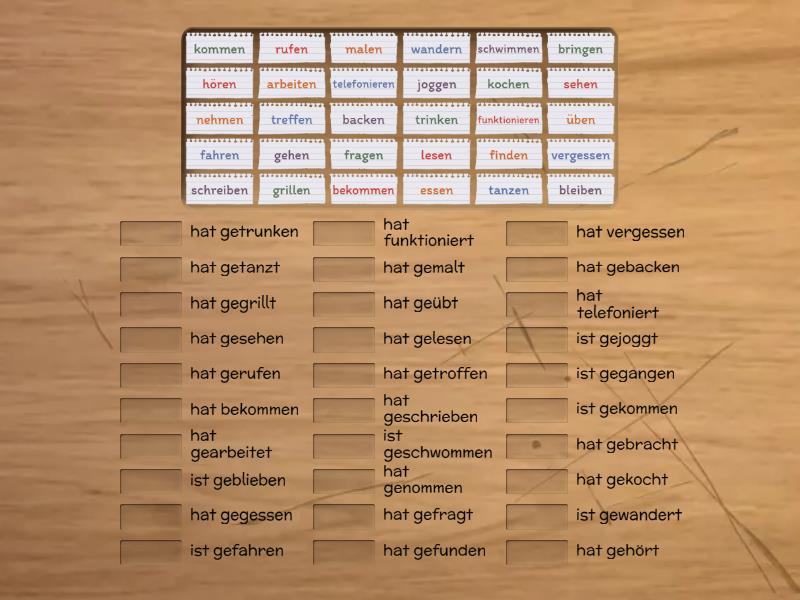 Partizip Ii Der Regelm Igen Und Unregelm Igen Verben Match Up