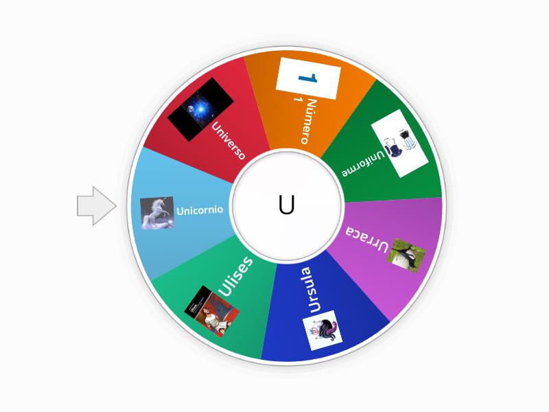 Ruleta De La Caja De Indagacion Vocal U Spin The Wheel