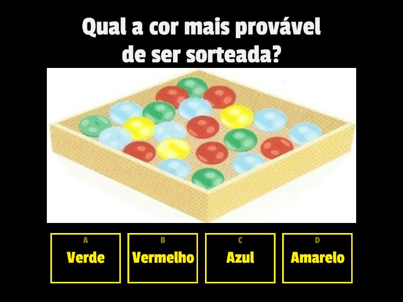 Prov Vel Improv Vel Poss Vel Imposs Vel Question Rio