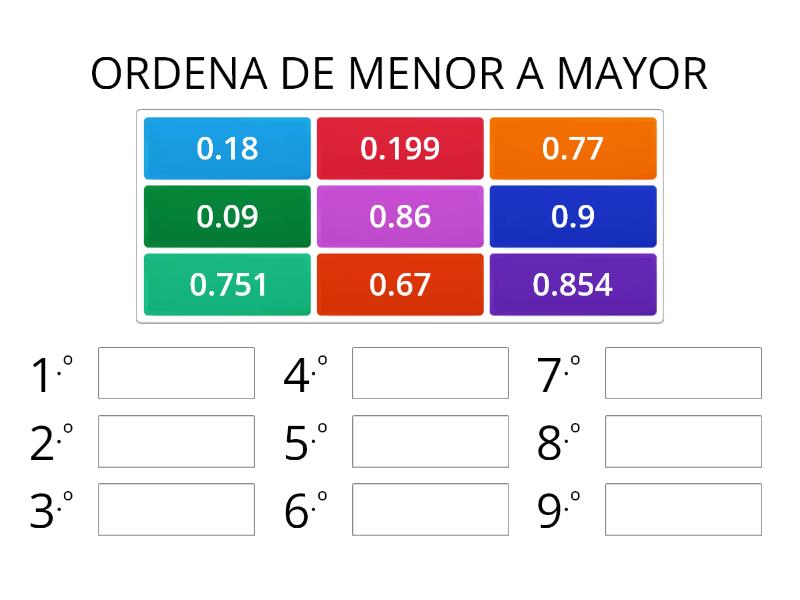 Ordenar Decimales Rank Order