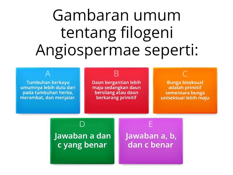 Filogeni Angiospermae Dan Sumber Informasi Taksonomi Tumbuhan