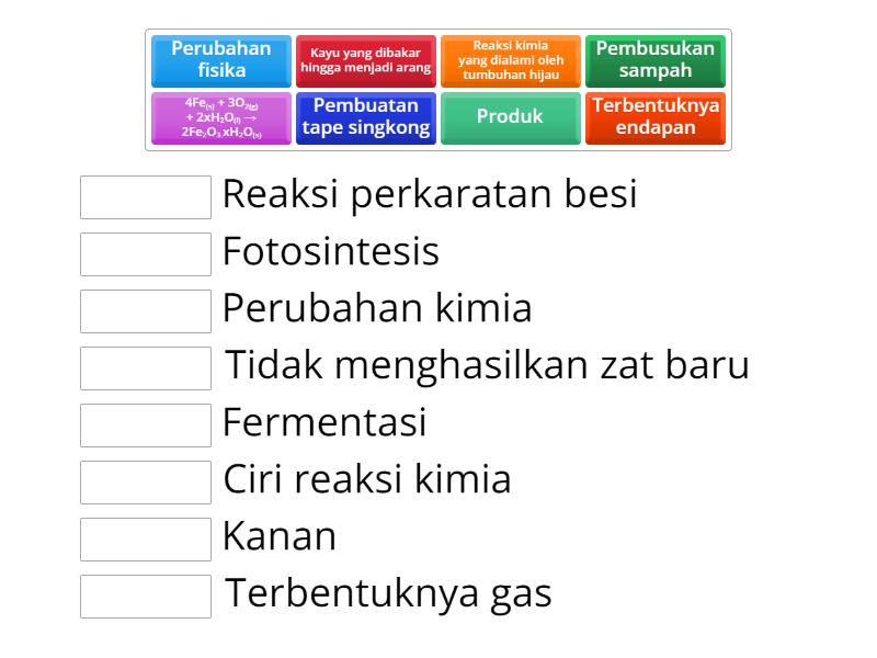 Ciri Ciri Reaksi Jenis Persamaan Reaksi Kimia Match Up