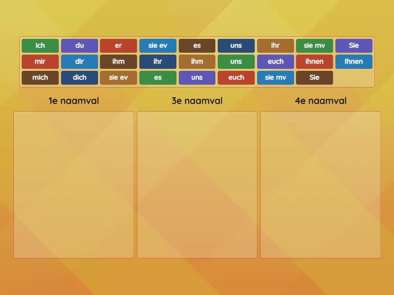 Persoonlijke Voornaamwoorden In Naamval 1 3 4 Kolommen