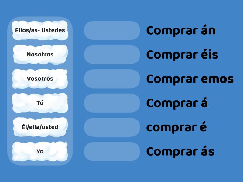 Modelo De Conjugaci N Condicional Simple Match Up