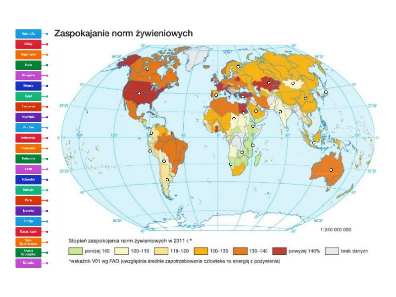 Wy Ywienie Ludno Ci Rysunek Z Opisami